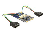 MiniPCIe I/O PCIe full size 2 x USB 2.0