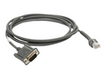 Seriell kabel