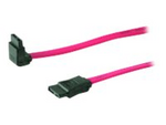 SATA-kabel