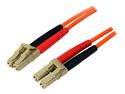 Startech 5m Fiber Optic Cable