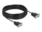 Null modem-kabel