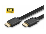 High Speed HDMI with Ethernet