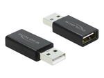 USB-datablokkering