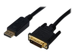 DisplayPort-kabel