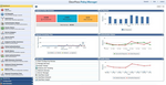 HPE Aruba ClearPass Cx000V VM-Based Appliance