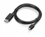 DisplayPort-kabel
