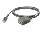 Seriell kabel