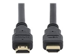 0.5m High Speed HDMI Cable