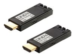 Fibre Optic HDMI Extender